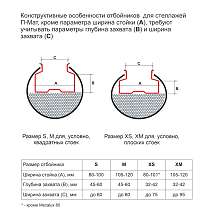 Пластиковый отбойник для стеллажа RG40M на стойку 80-101 мм, высота 400 мм