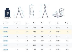Стремянка стальная с алюминиевыми ступенями 130 мм и органайзером NV1138.4