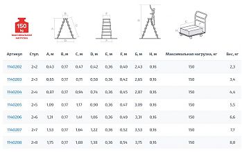Стремянка двухсторонняя стальная с алюминиевыми ступенями NV1140.2
