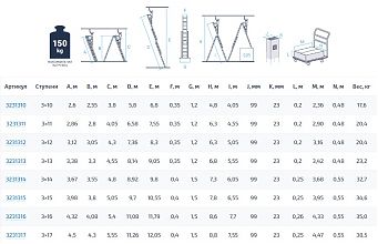 Профессиональная алюминиевая усиленная трёхсекционная лестница NV3231.11